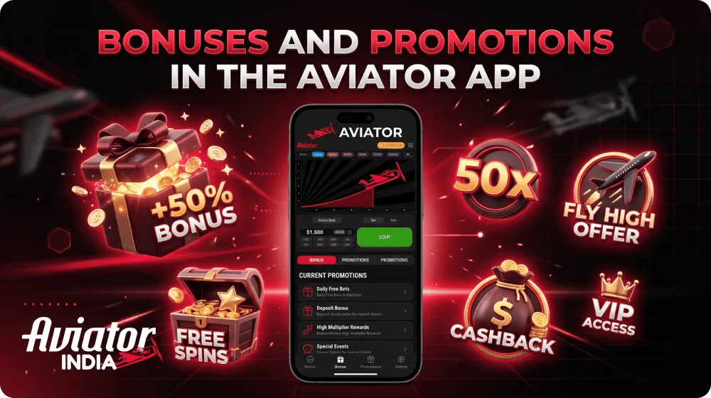 Bonuses and promotions for Indian players in the Aviator app